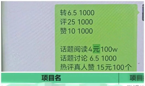 驰盈配资 涉案金额达2亿余元！网络水军“刷量引流”全链条被斩断