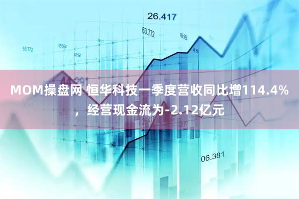 MOM操盘网 恒华科技一季度营收同比增114.4%，经营现金流为-2.12亿元